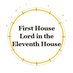 First House Lord in the Eleventh House